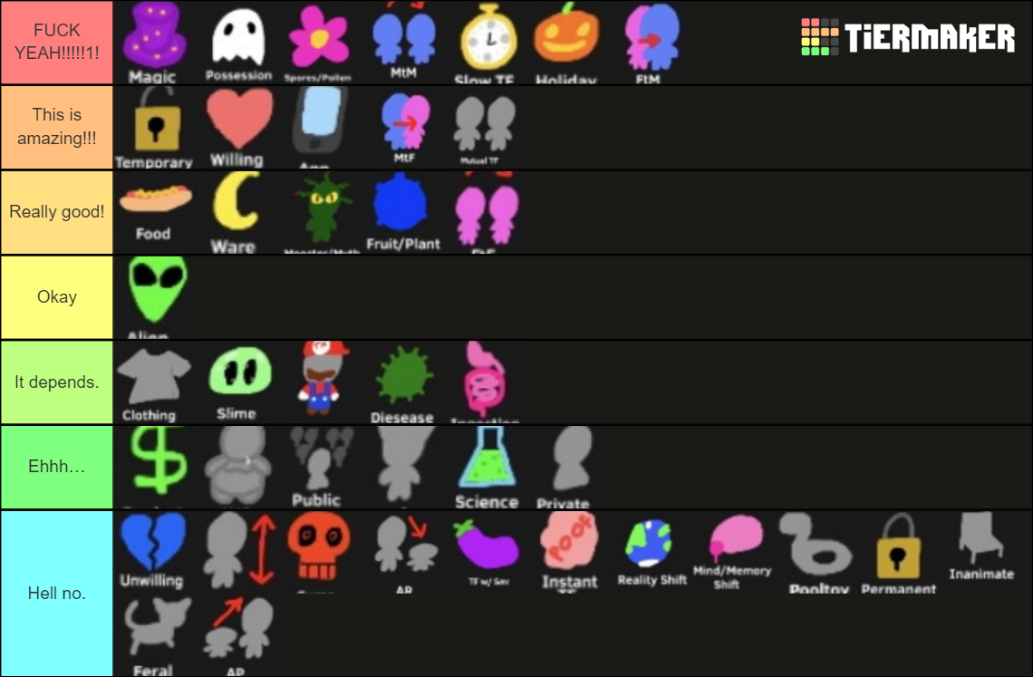 Roblox tier. by monstermaster13 on DeviantArt