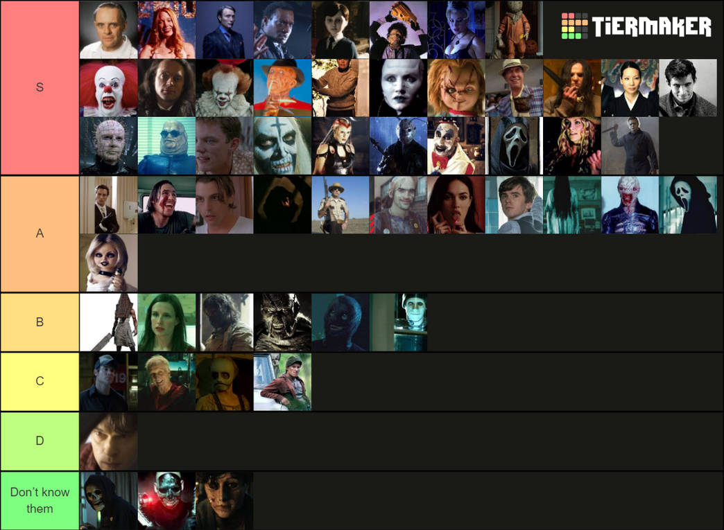 Slasher Names List Slasher Tier. by monstermaster13 on DeviantArt