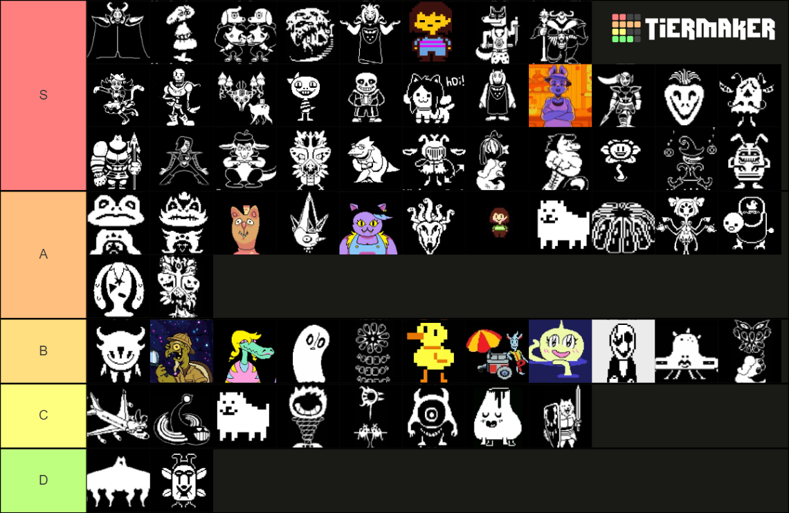 Undertale Character Tier. by monstermaster13 on DeviantArt