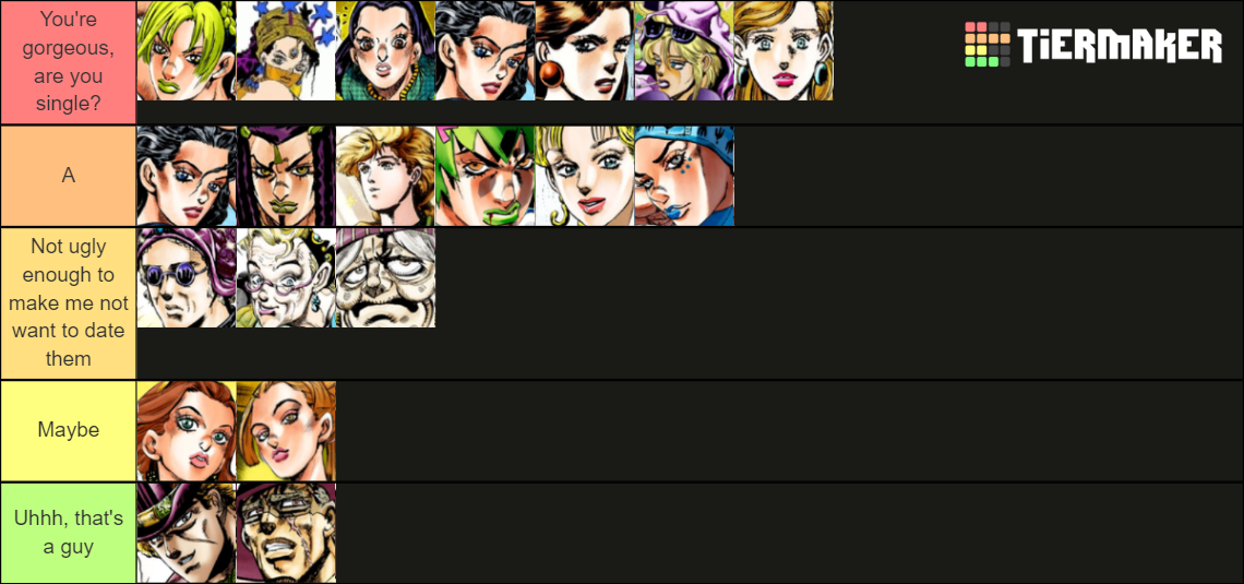 JoJo Poses Tier List 