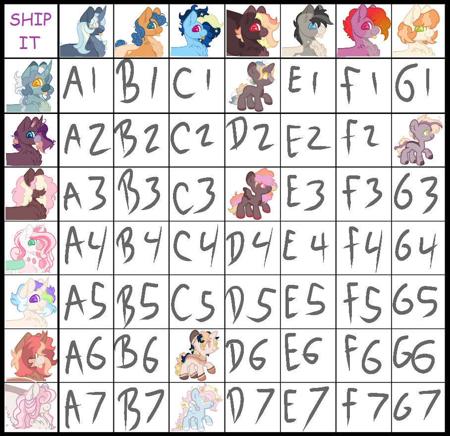 OC Shipping Chart (MOVED) by CementChip on DeviantArt