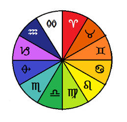 Zodiac in colors