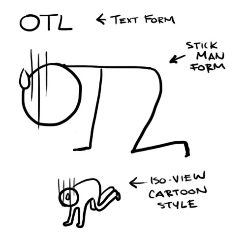 Otl Graphics OTL by AkiCat on DeviantArt