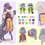 Braidedtail Auction CLOSED