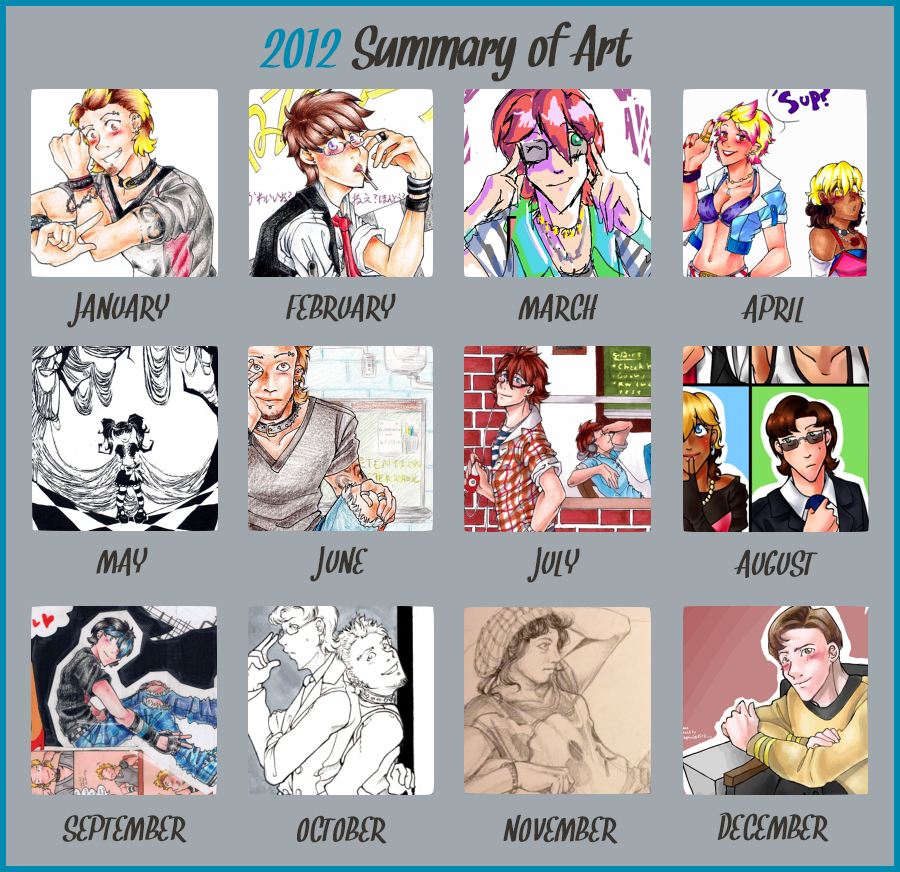 2012 Art Summary