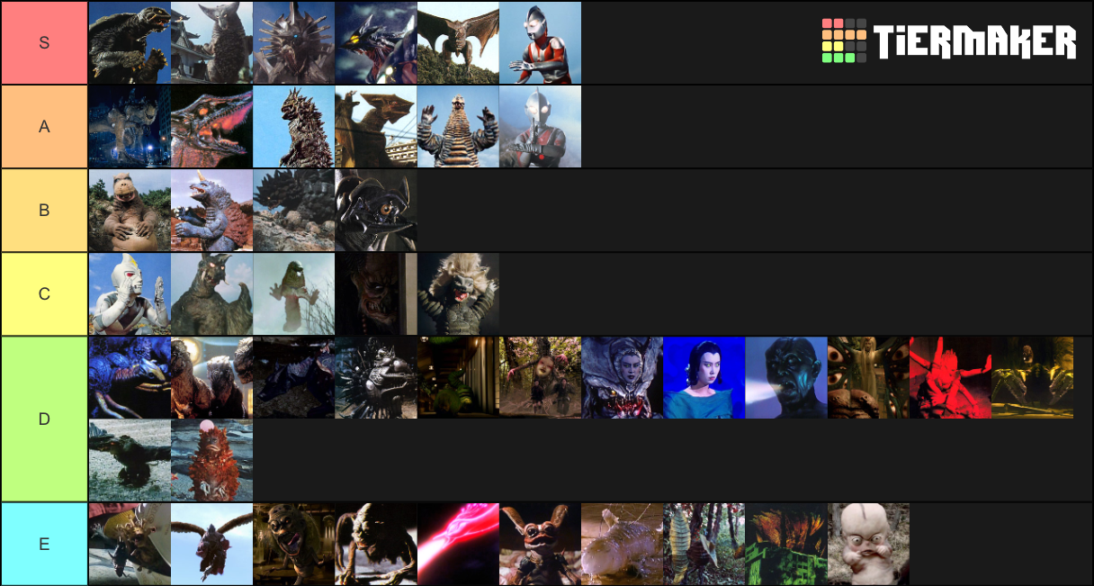 Non-evolutionary tier list