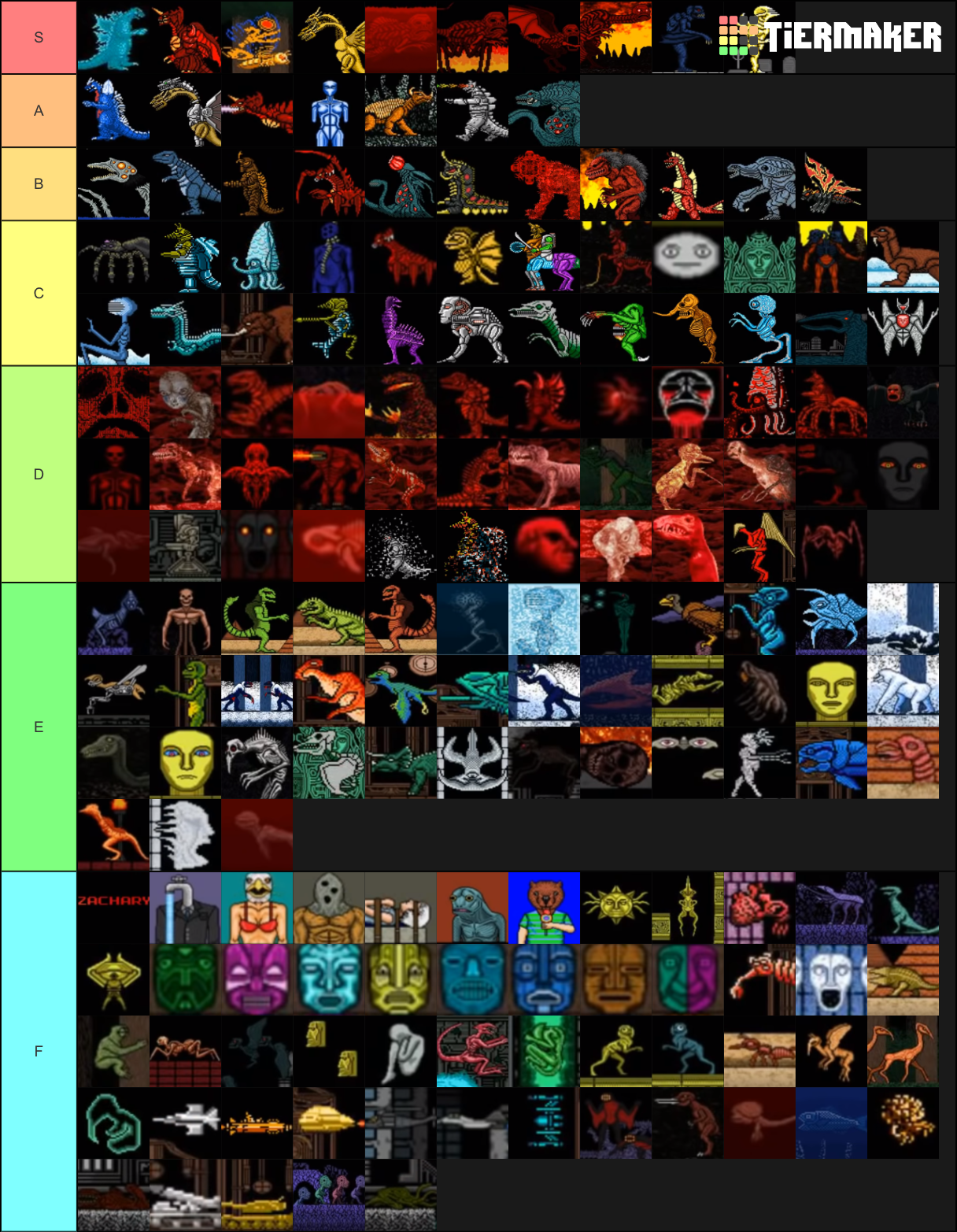 Creature Tier List