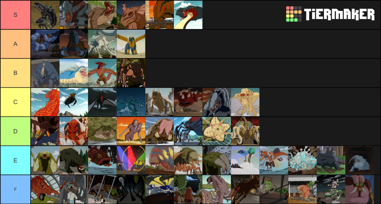 Godzilla the Animated Series Kaiju Tier List by ryanchism997 on DeviantArt Godzilla the Animated Series Kaiju Tier List by ryanchism997 on DeviantArt