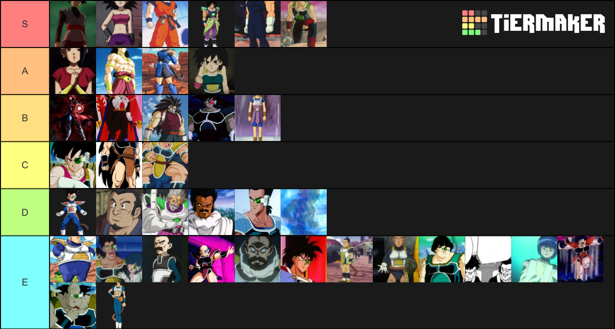 TIER LIST DE TODOS OS SAIYAJINS DE DRAGON BALL 