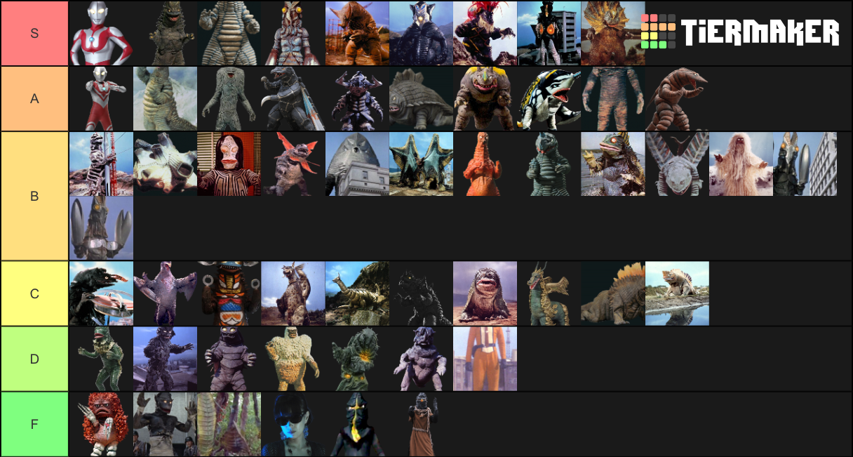 Create a Ultra Beast Tier Tier List - TierMaker