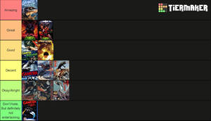 Gamera Movie Tier List