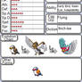 Finchly Pokedex