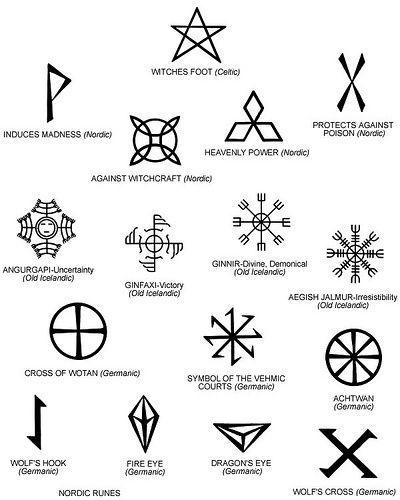 Runes / Symbols by KitWulf on DeviantArt