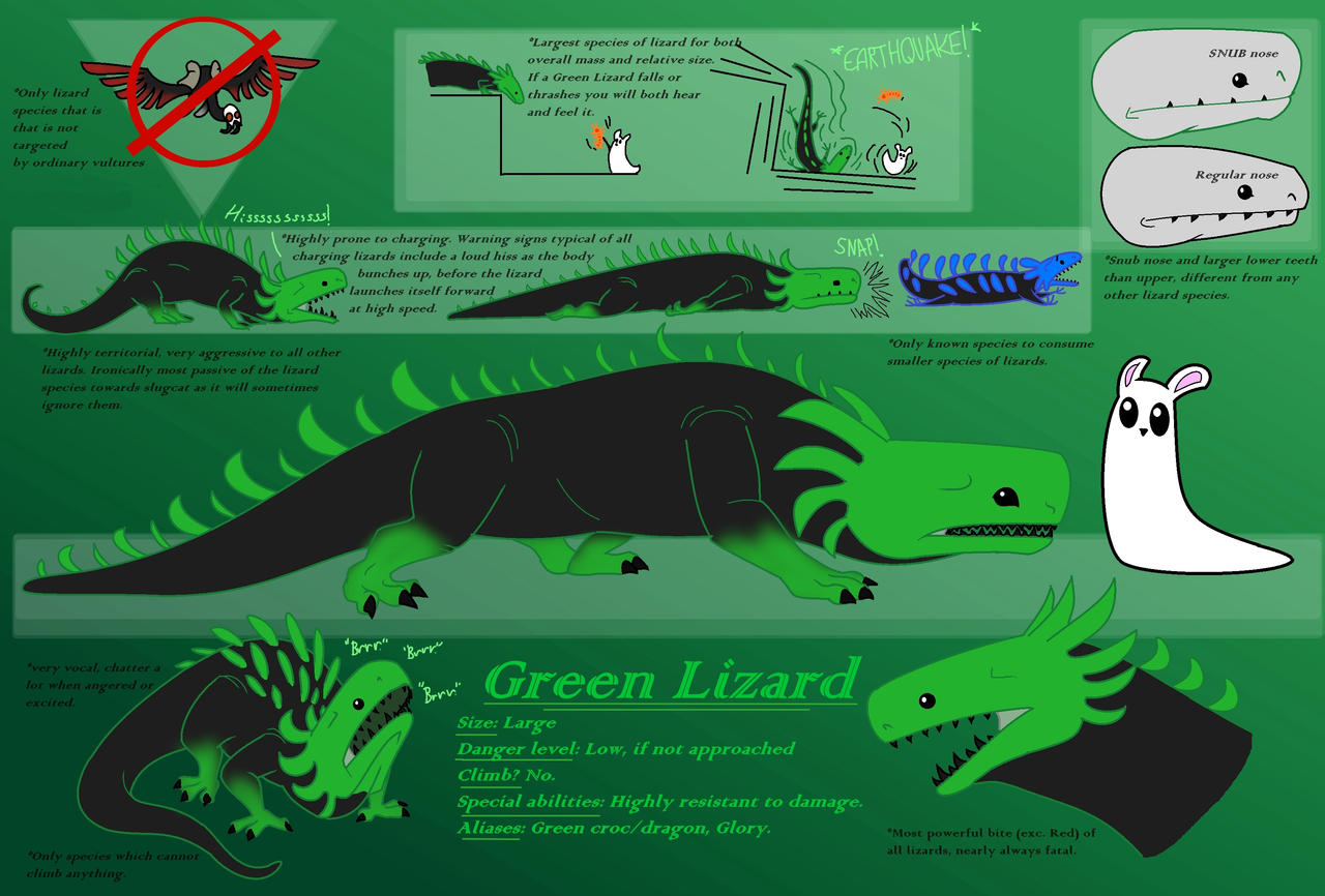 Green Lizard factsheet - Rainworld fanart by ZureLazuli on DeviantArt