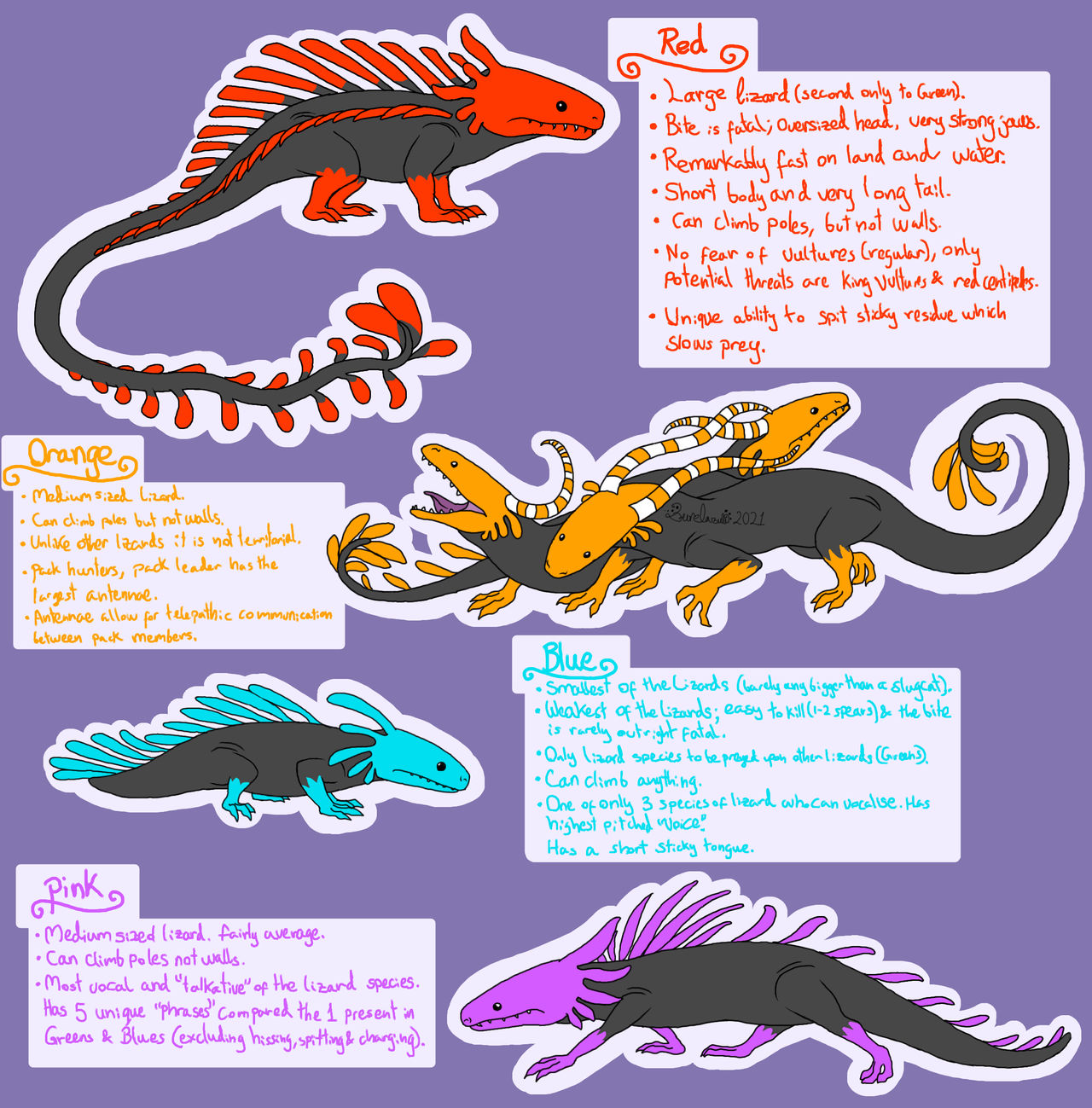 Some lizards (Rain world) by ZureLazuli on DeviantArt