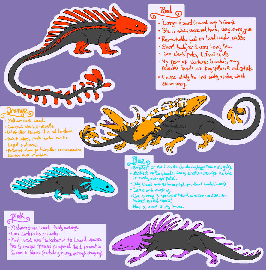 Some lizards (Rain world) by ZureLazuli on DeviantArt