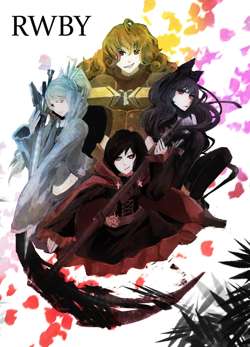 Team RWBY