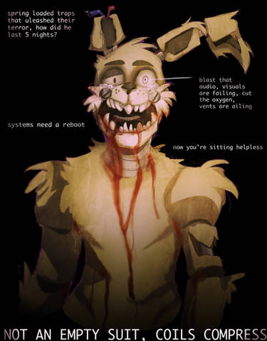 Five Nights At Freddy's 3 Official Poster by ProfessorAdagio on DeviantArt