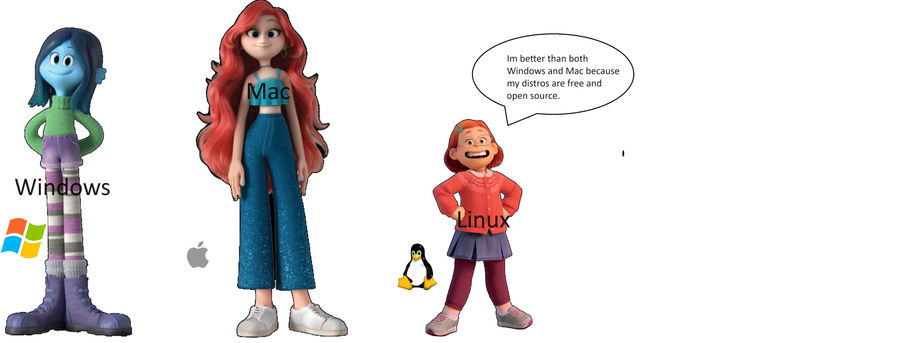 Computer Wars Computer Wars in a nutshell by SayionDash75 on DeviantArt