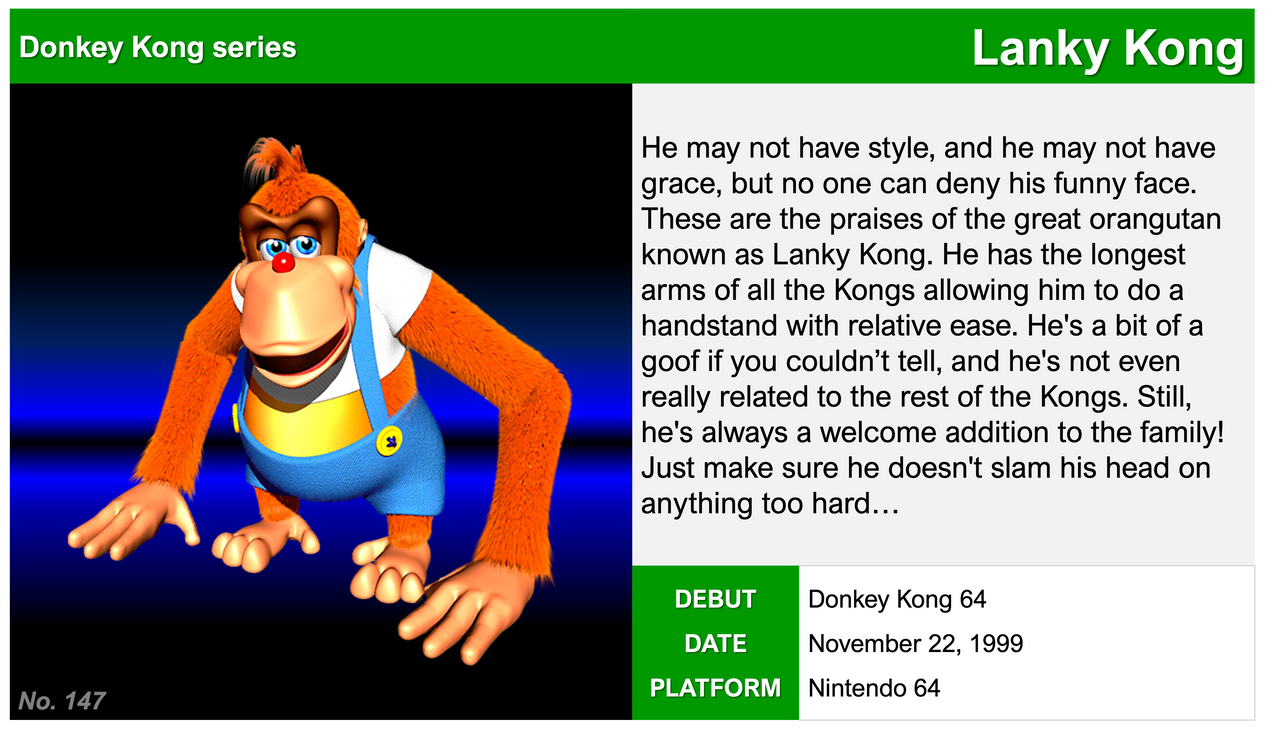Lanky And Angular 147. Lanky Kong by GoGoDoodles on DeviantArt