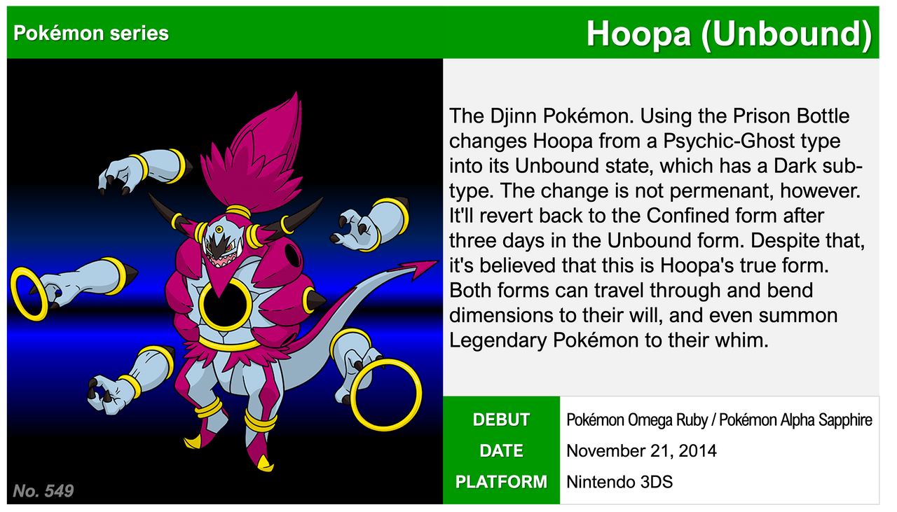 Pixel Hoopa 549. Hoopa (Unbound) by GoGoDoodles on DeviantArt