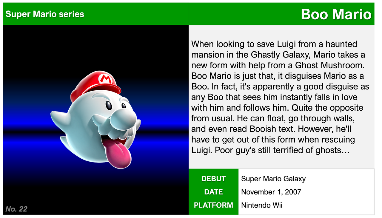 Boo Pacifier Mario 22. Boo Mario by GoGoDoodles on DeviantArt