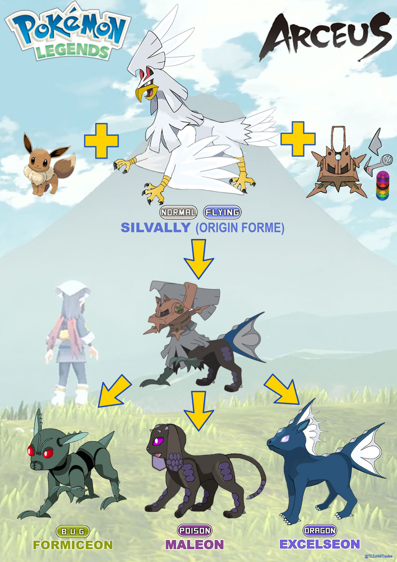 Pokemon Legends: Arceus : Fourljgbkeyxgm : Arceus, was featured during