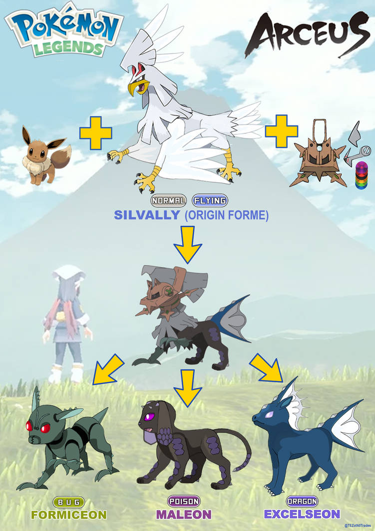 ViicLi on X: Vazaram as formas regionais de Pokémon Legend Arceus