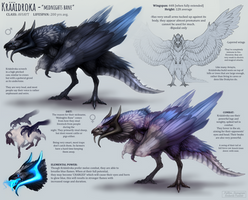 Kraaidroka [Creature Log #2]