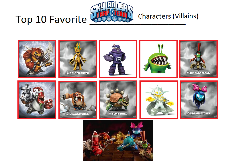 Top 10 Skylanders Trap Team Villains Template by Foxboy614 on DeviantArt