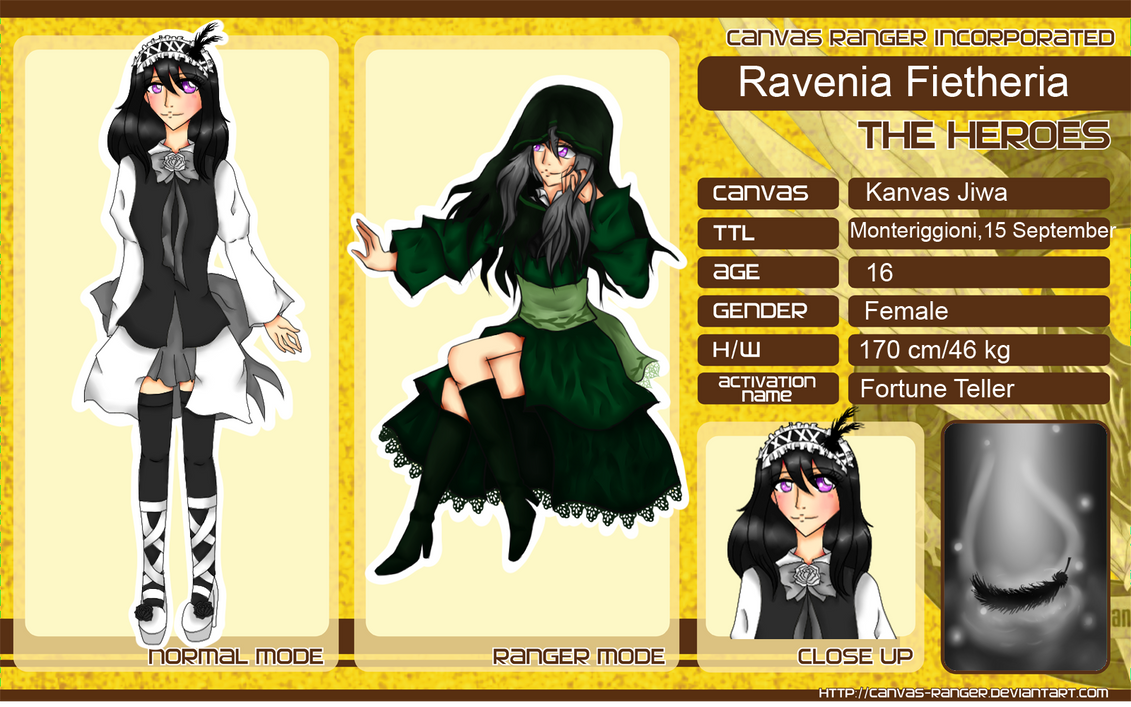 CR : Character sheet-Ravenia