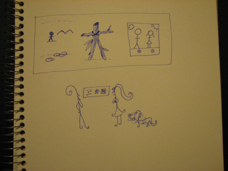 Stick Figure Inventions Evolution of the Stick Figure by joyfulmusic on DeviantArt