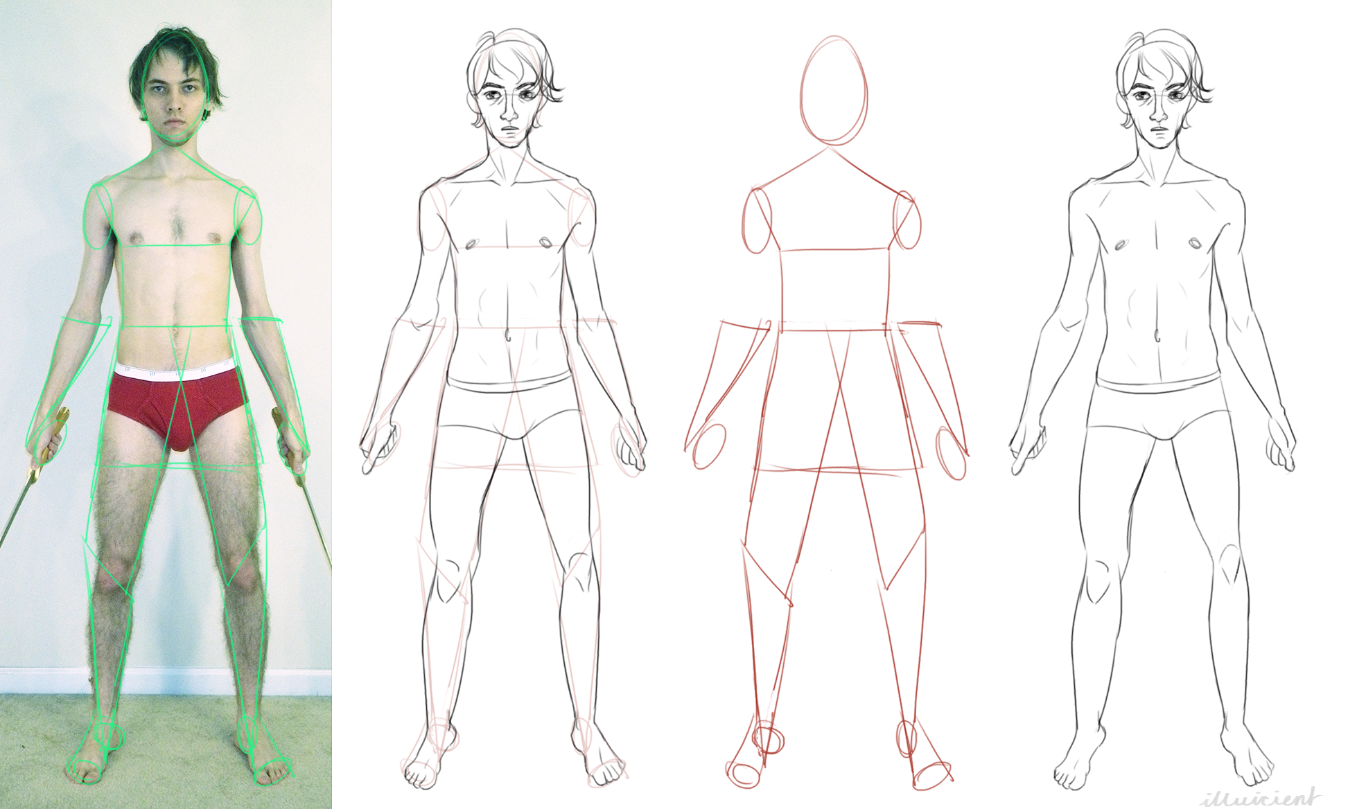 Study Proportion3