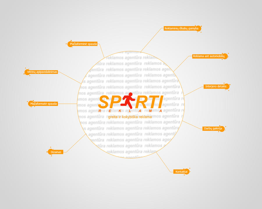 Spret Reklama SPARTI reklama by kazanTIPs on DeviantArt
