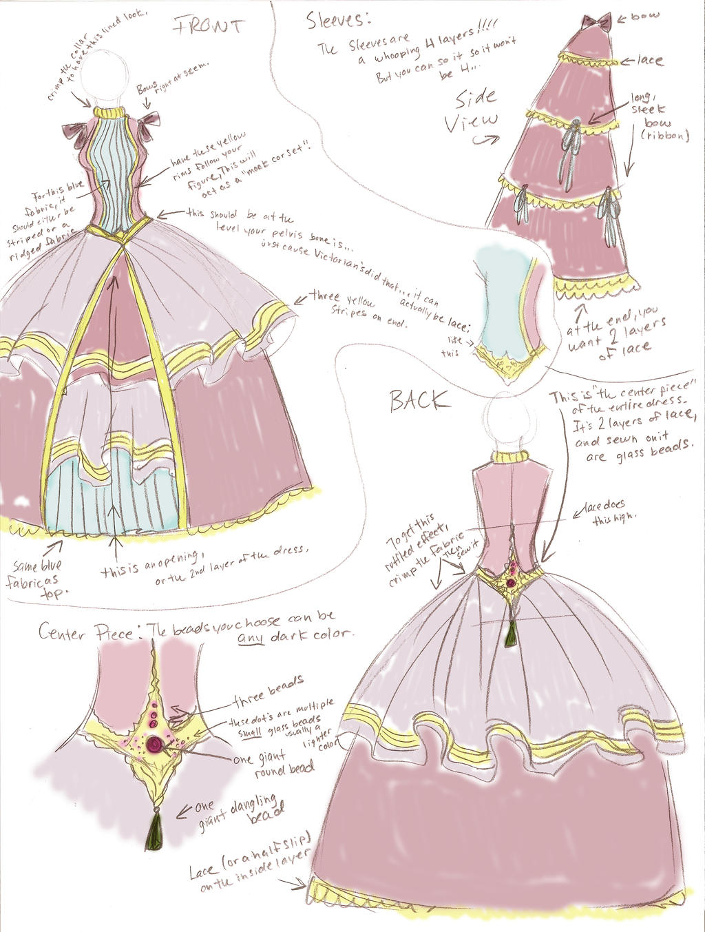 parts of a princess dress The Different Parts of a Wedding Dress