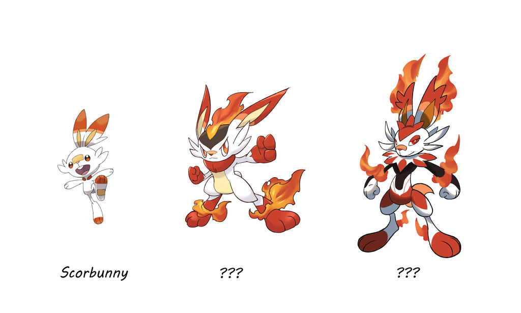 Scorbunny Just Leveled Upthe Ultimate Evolution You Werent Prepared For