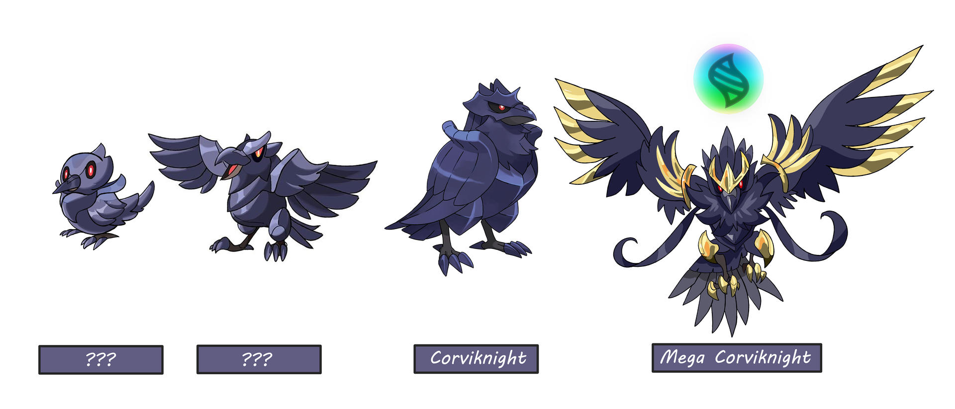Corviknight Evolution by IricTran on DeviantArt