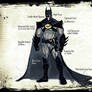 Batman Concept
