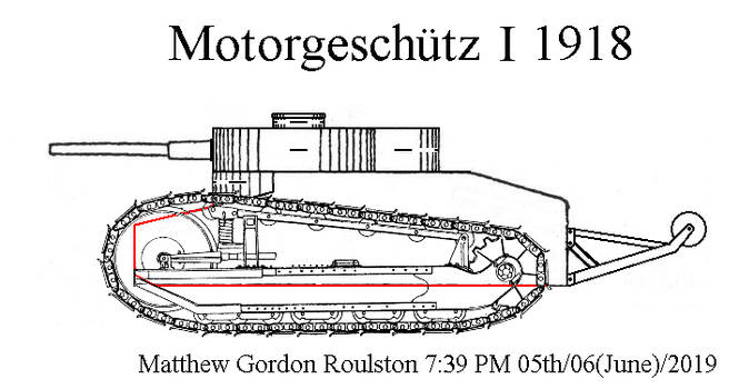 Gunther Burstyn Motorgeschutz I 1918+