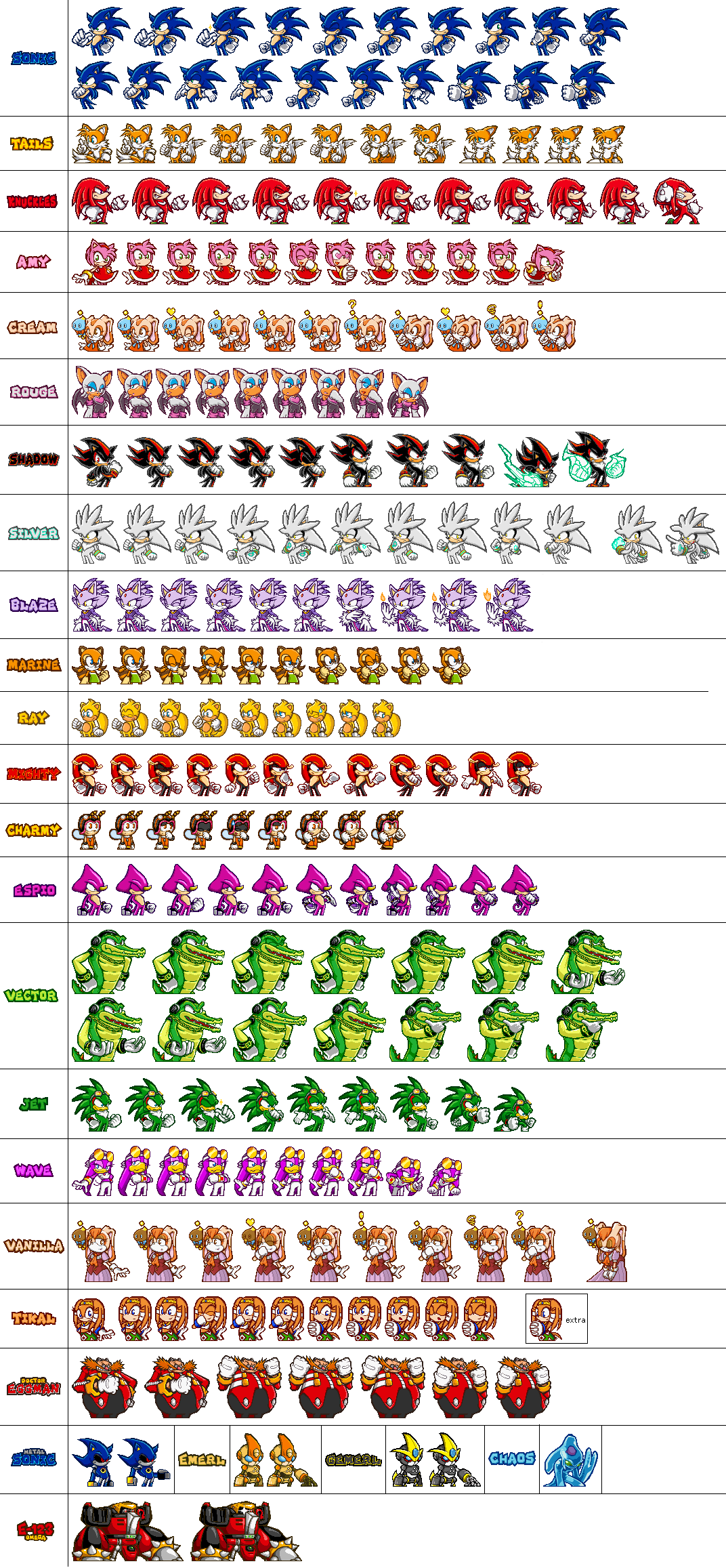 Ultimate Sonic Battle/Advance Sprite Sheet by Blitz215theSpriter on  DeviantArt