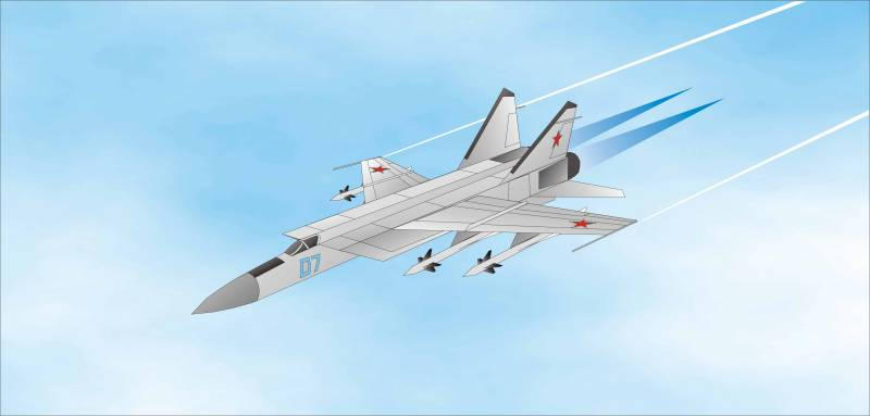 Mig 25 by Mikoyan on DeviantArt