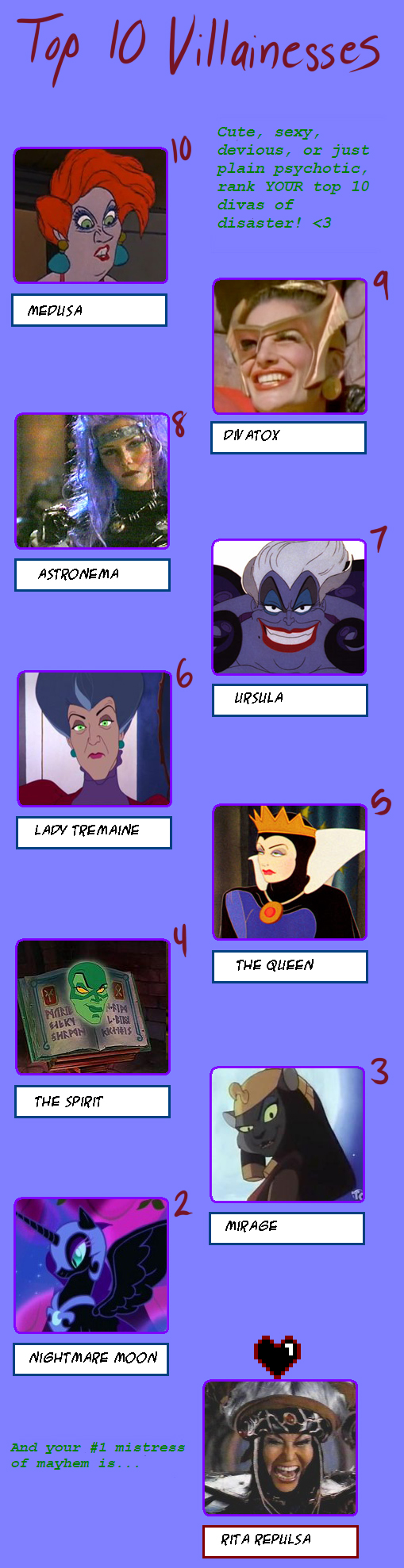 Top 10 Villainesses Meme