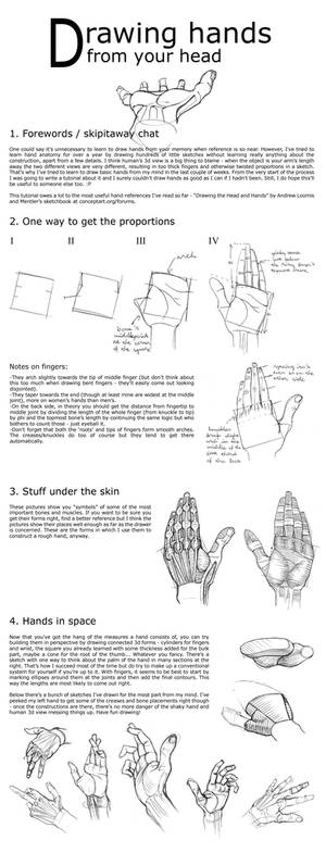 Drawing hands from your head