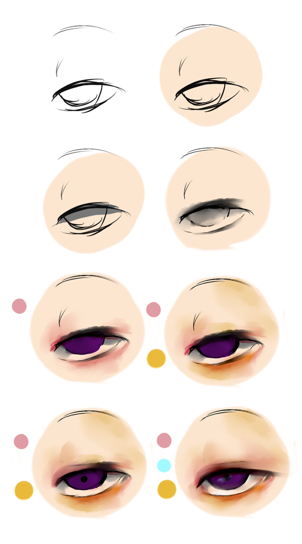 Eyetutorial