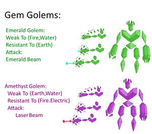 Gem Golems - EBF5 Foe Competetion