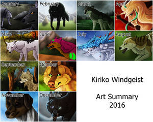 Kiriko's Summary of Art 2016