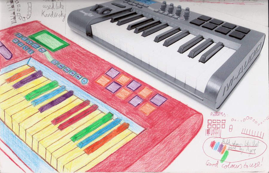 Keyboard Deviantart Keyboard by Kaburorne on DeviantArt