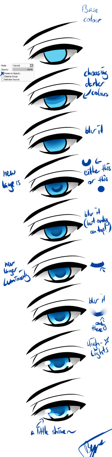 EYE TUTORIAL