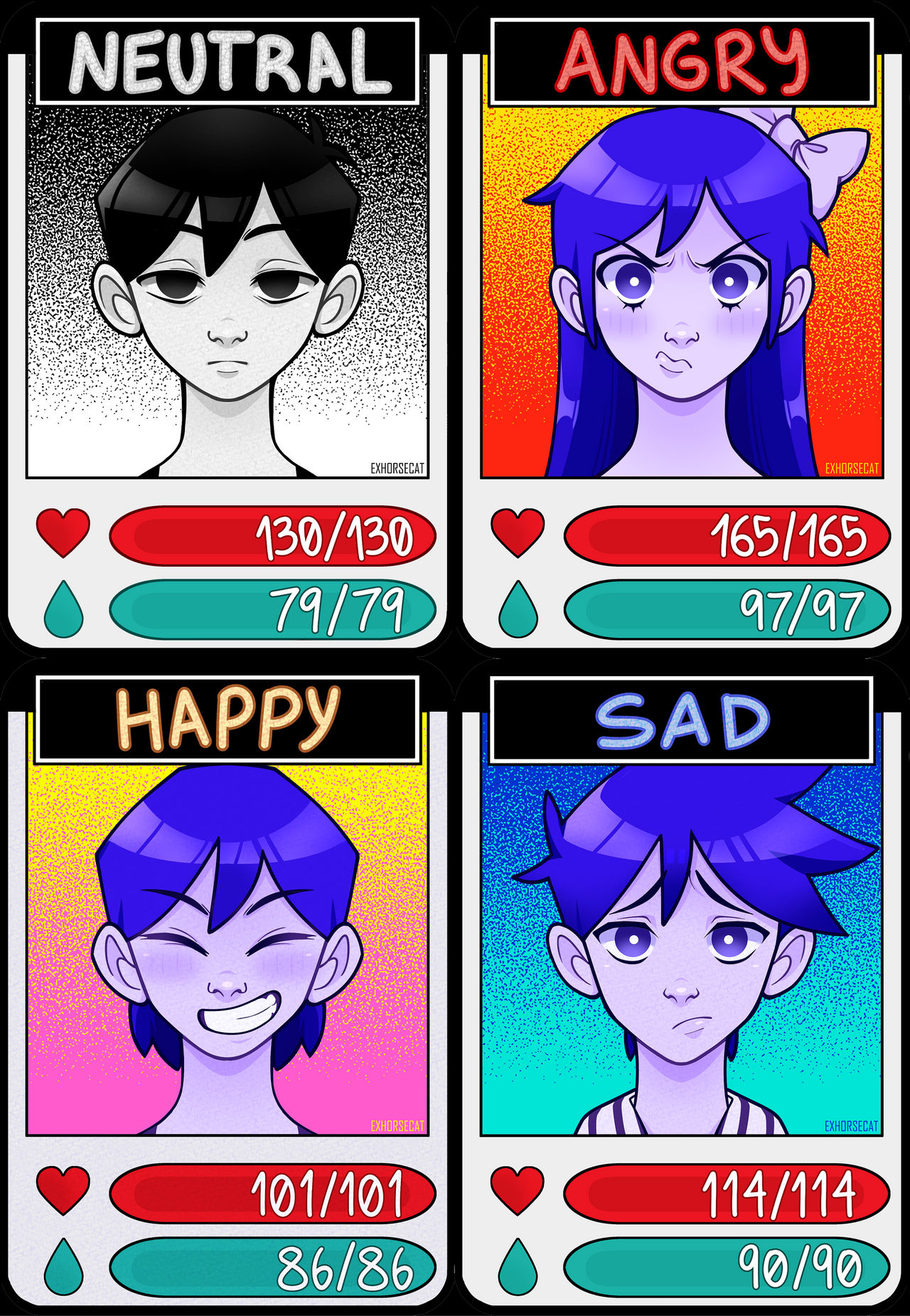 penggambaran-emosi-dalam-omori