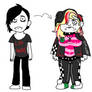 Evolution of Emos